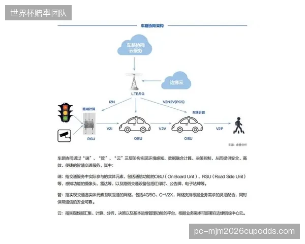 赛事传播服务商驱动智能制播架构 本季度实现流程协同